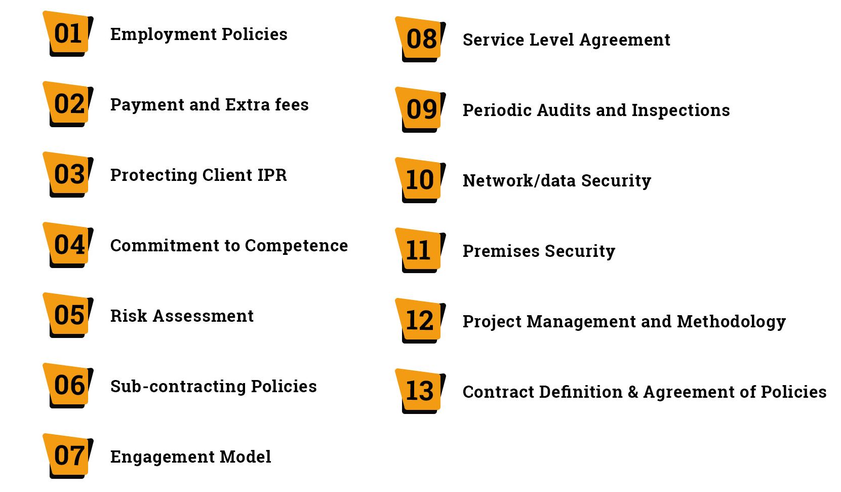 guidelines-for-outsourcing