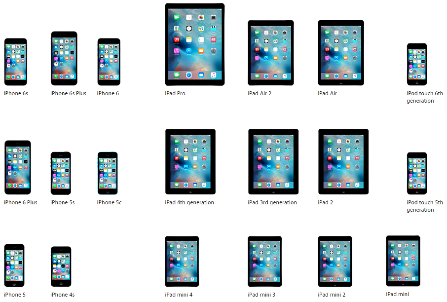 Поколения планшетов apple