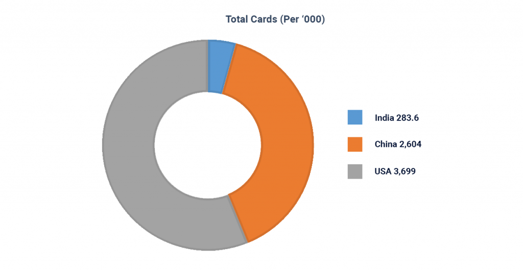 ATM-Users-per-Thousand