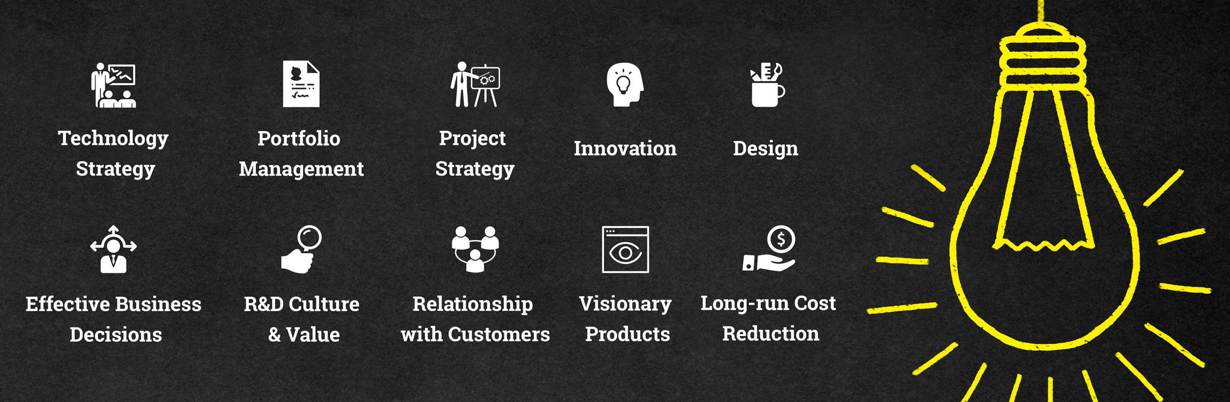 areas-where-r&d-can-add-value