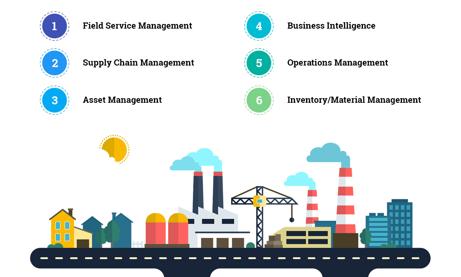 scope-and-opportunity-for-mobility-solution-in-manufacturing-industry