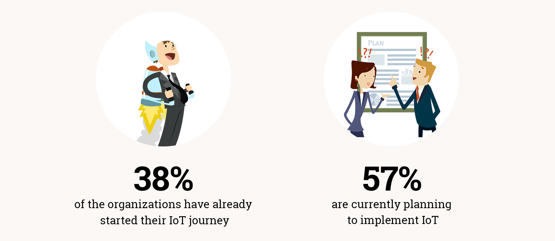 Apogaeis - IoT-Planning-and-Implementation